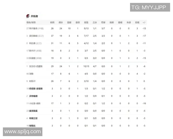 爵士队与开拓者队精彩对决直播时间定于1月21日敬请关注赛事动态